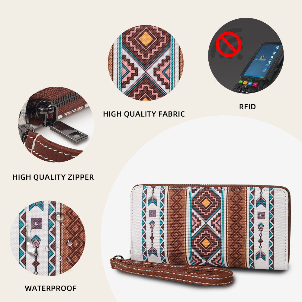 Anti-Theft Canvas Wallet with Stripes and Card Swipe Protection - Teleplus