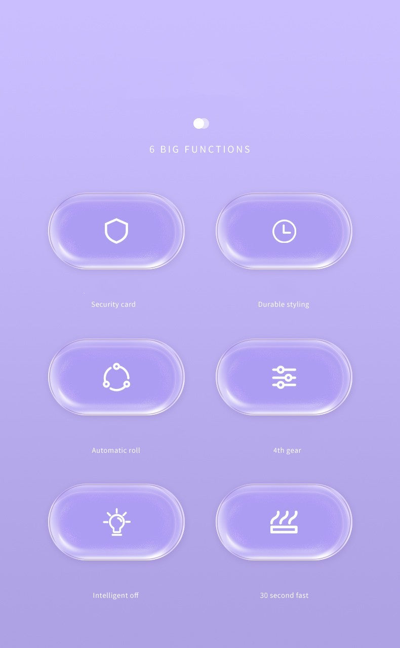 Automatic Curling Iron 32mm Big Wave Hot with 4 Gear Adjustment for Home and Travel - Teleplus automatic curling iron