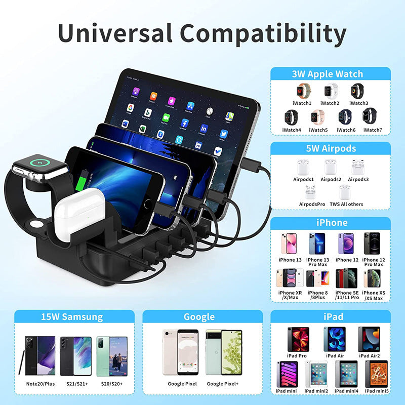 Desktop Multi-USB Charge Box Fast Charging Charger - Charge Like a Boss with Our Fast Charging Charger