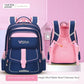 Backpack Spine Protection Waterproof Large Capacity - Protect Your Spine in Sapphire Blue Pink Style