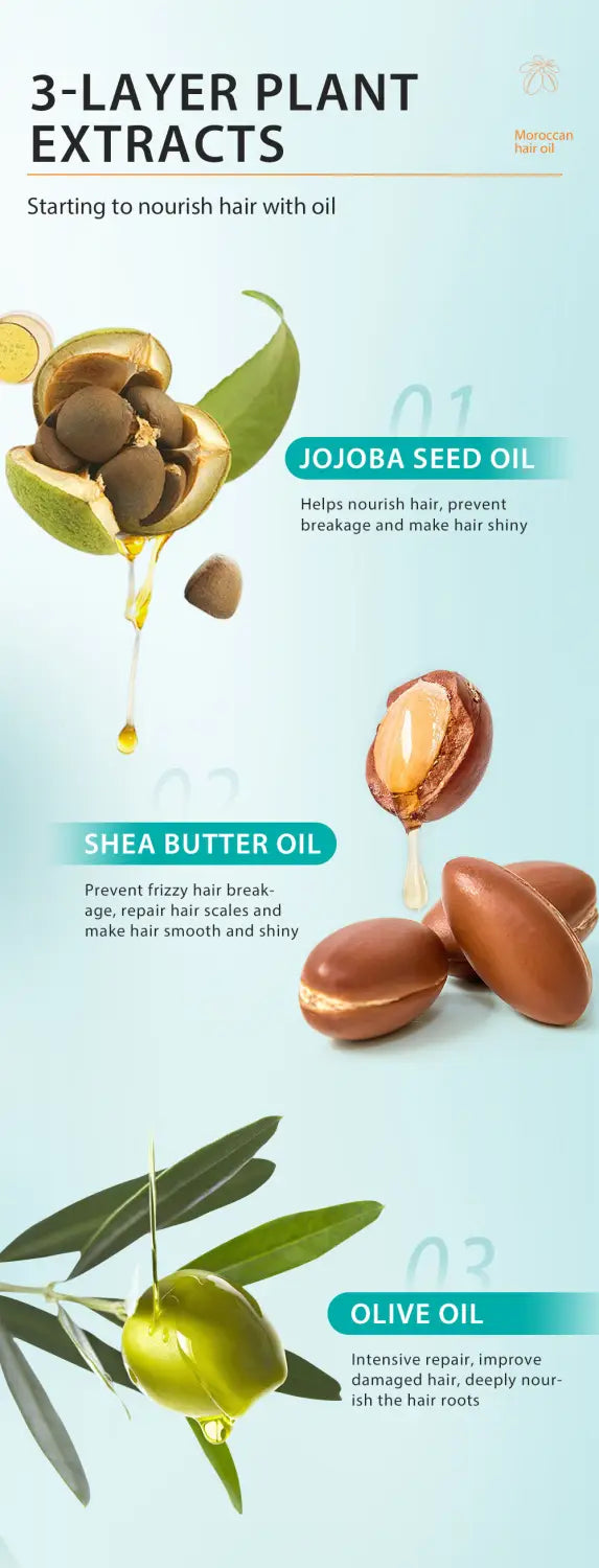 Moikka Argan Oil Hair Care with Moroccanoil for Styling and Nourishment