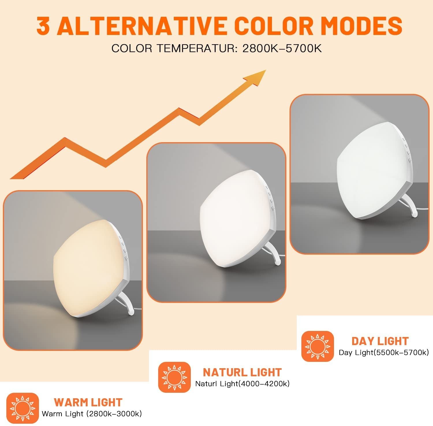 Beauty Phototherapy Lamp for Skin Treatment and Rejuvenation - at Teleplus beauty phototherapy lamp