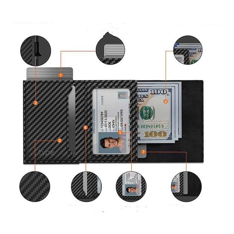 Black Anti-Theft Card Holder with Genuine Leather and Carbon Fiber Design - Steal This Stylish Today united states chf