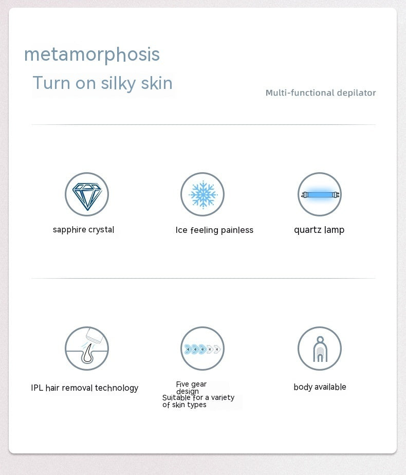 Body Hair Removal Device with Rejuvenation Intense Pulsed Light Technology - Teleplus body hair removal skin