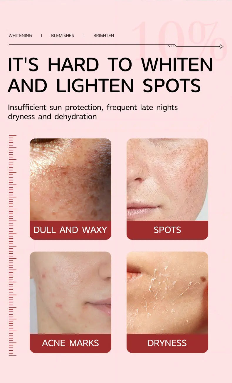 Siero occhio nicotinamide per illuminazione della pelle e riduzione del cerchio scuro