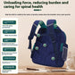 Children’s Burden-free Spine-protective Backpack - Kids Can Carry the World Without Back Pain