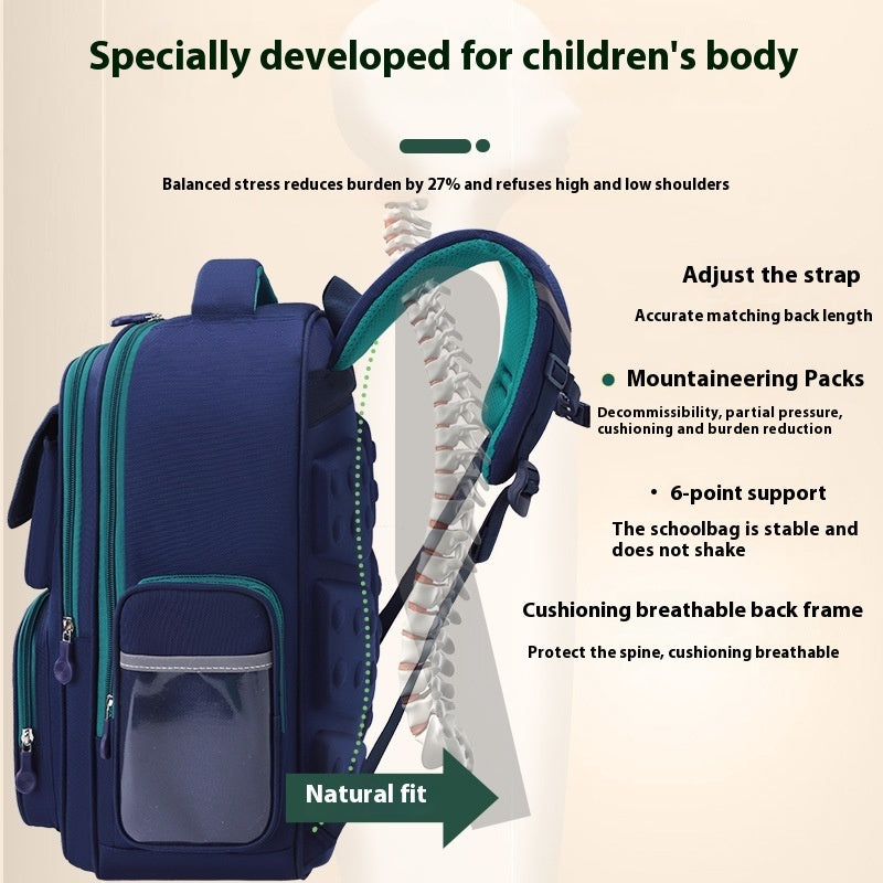 Children’s Burden-free Spine-protective Backpack - Kids Can Carry the World Without Back Pain