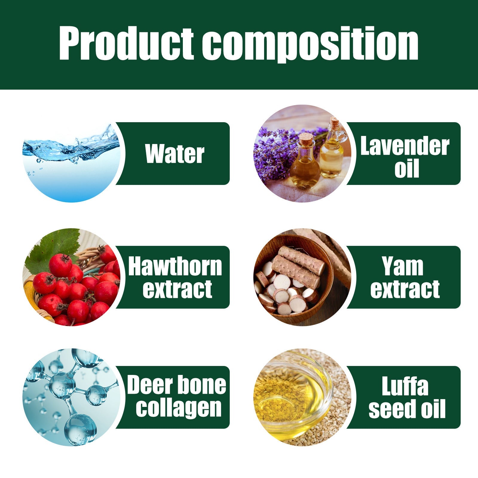 Color 30ml Body Care Kit with Promoting Essential Oil - Teleplus Promote Vitality essential oil