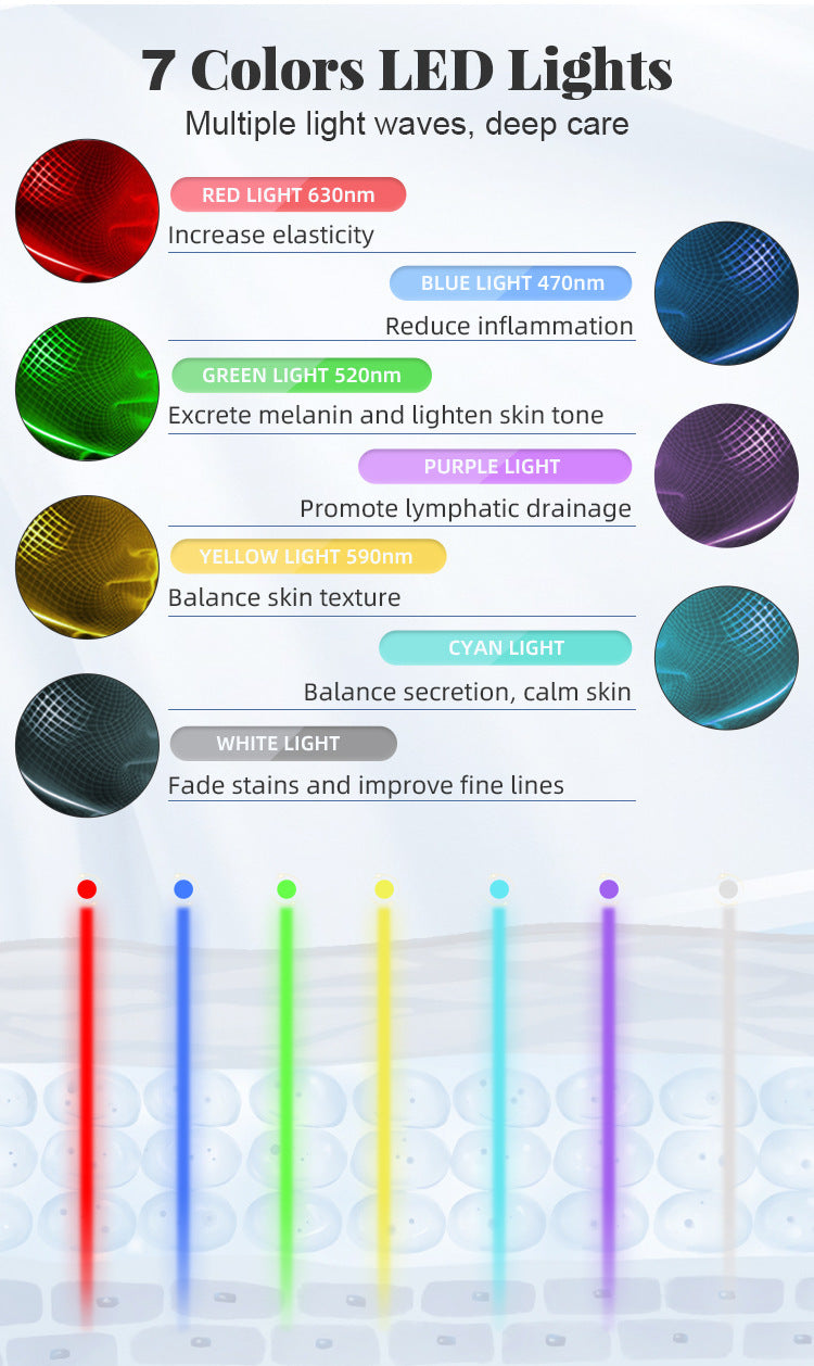 Colorful Photon Rejuvenation Device Mask with Crown Colors - Brighten Up Your Glow a colorful photon rejuvenation