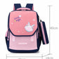 Cute Children Student Leisure Burden Alleviation Backpack - Burden-Free Blue Pink Backpack for Happy Students