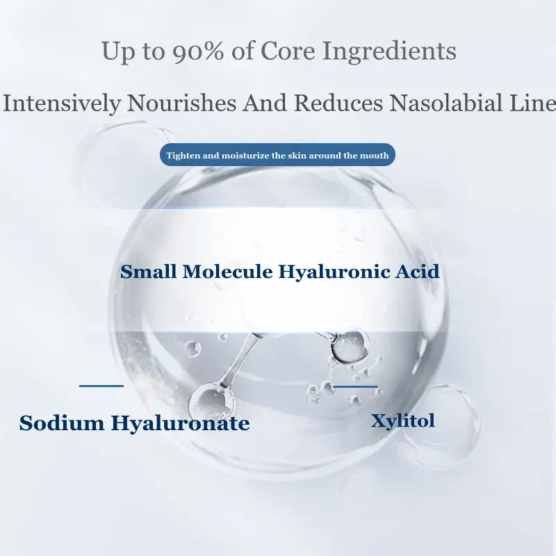 Liya Hyaluronic Acid Microneedle Nasolabial Fold Film