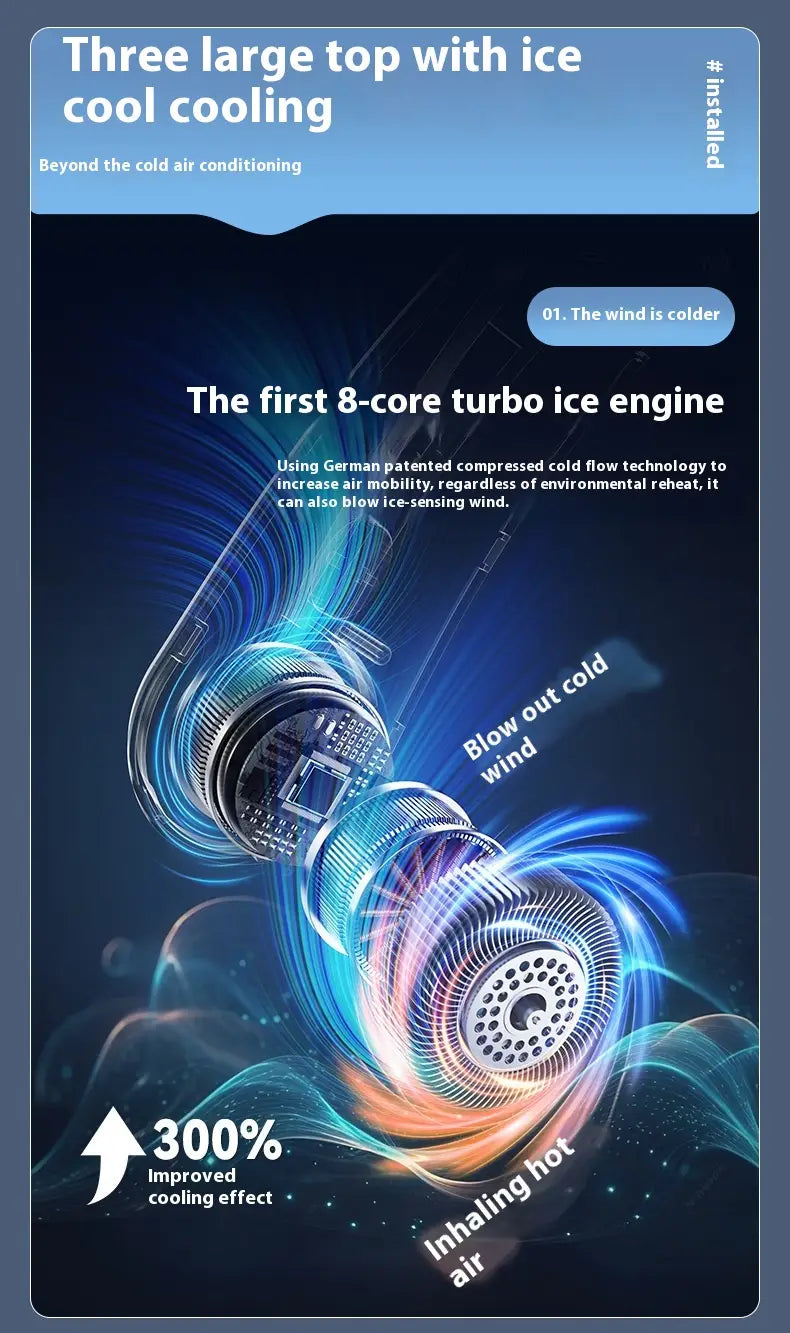 Outdoor Sports Portable Hanging Neck Fan with Digital Display and Lithium Battery