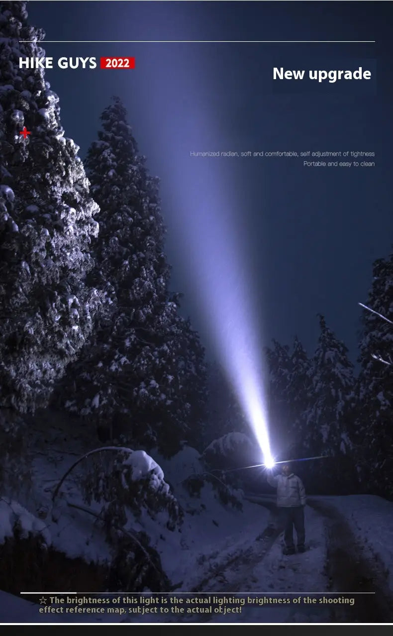 Handheld USB Rechargeable Flashlight for Outdoor Emergency and Camping