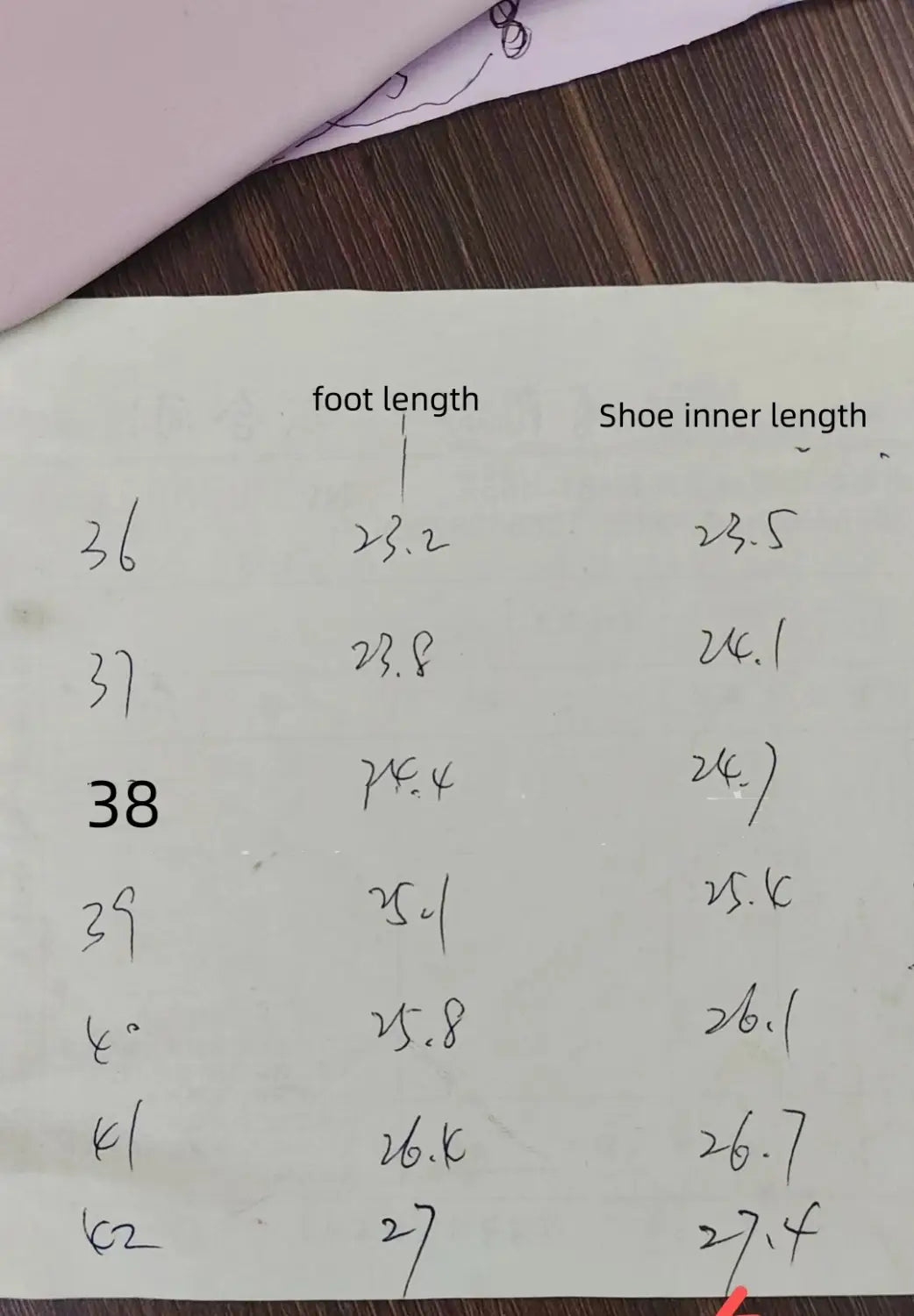 Artificial PU Shoe Upper Toe Holder Fish Mouth Sole Rubber Lining Slippers