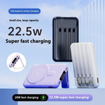 Dark Blue Power Bank with 5V 2A 9V 2.22A and 12V Charging Capacities - Fast dark blue power bank charging capacities