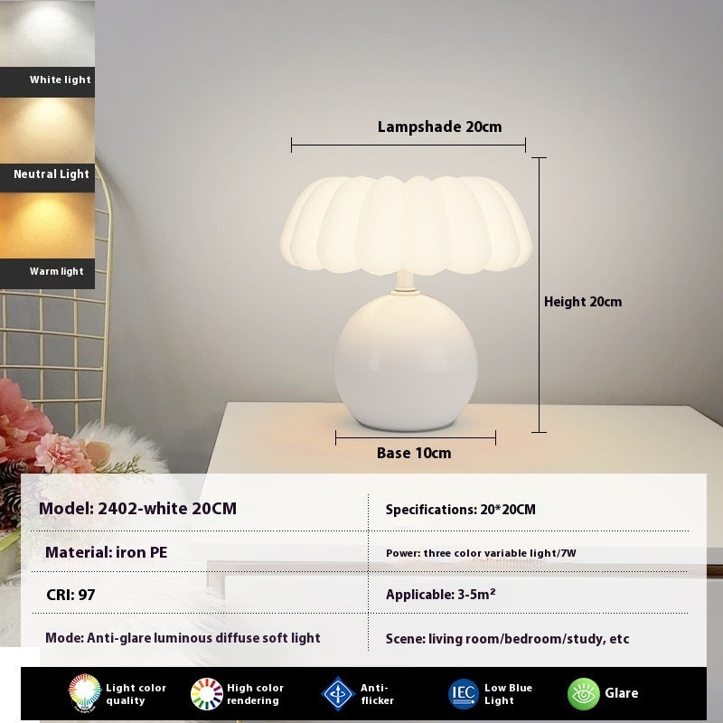 Dayuan Garden Mushroom Night Lamp with Full Spectrum Ceramic Light - dayuan garden mushroom eye protection small night