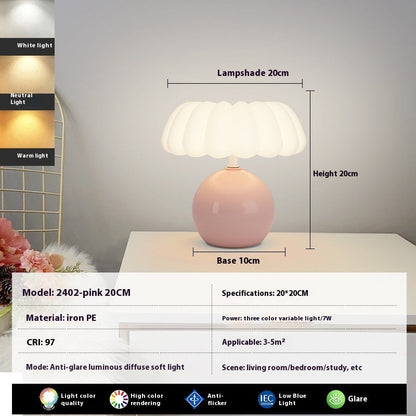 Dayuan Garden Mushroom Night Lamp with Full Spectrum Ceramic Light - dayuan garden mushroom eye protection small night