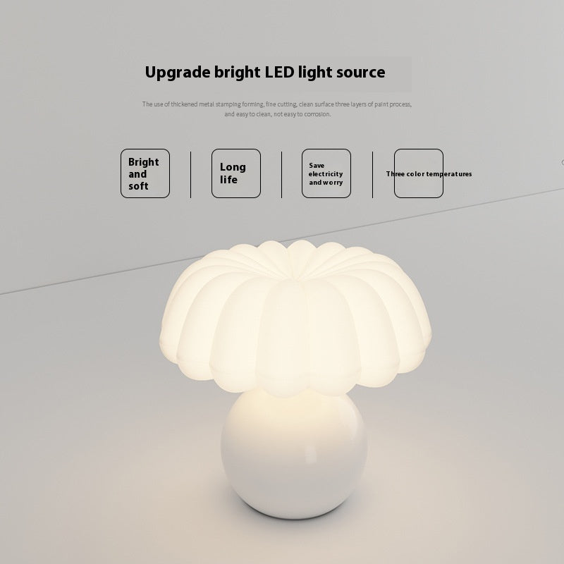 Dayuan Garden Mushroom Night Lamp with Full Spectrum Ceramic Light - dayuan garden mushroom eye protection small night
