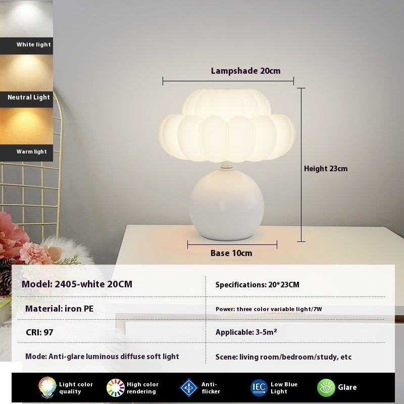 Dayuan Garden Mushroom Night Lamp with Full Spectrum Ceramic Light - dayuan garden mushroom eye protection small night