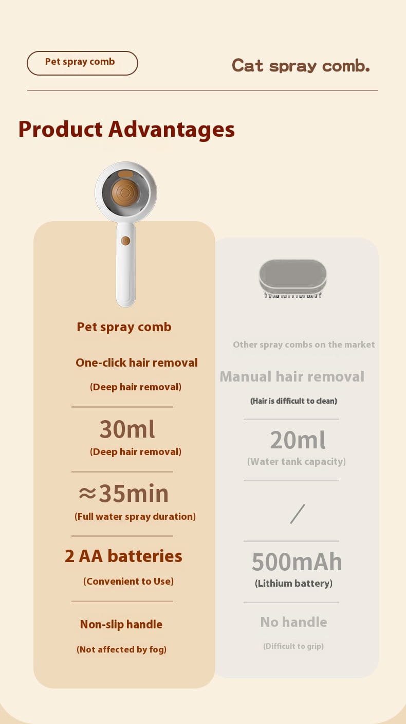 Roestvrijstalen spray -kam voor katten en honden Pet verzorging borstel
