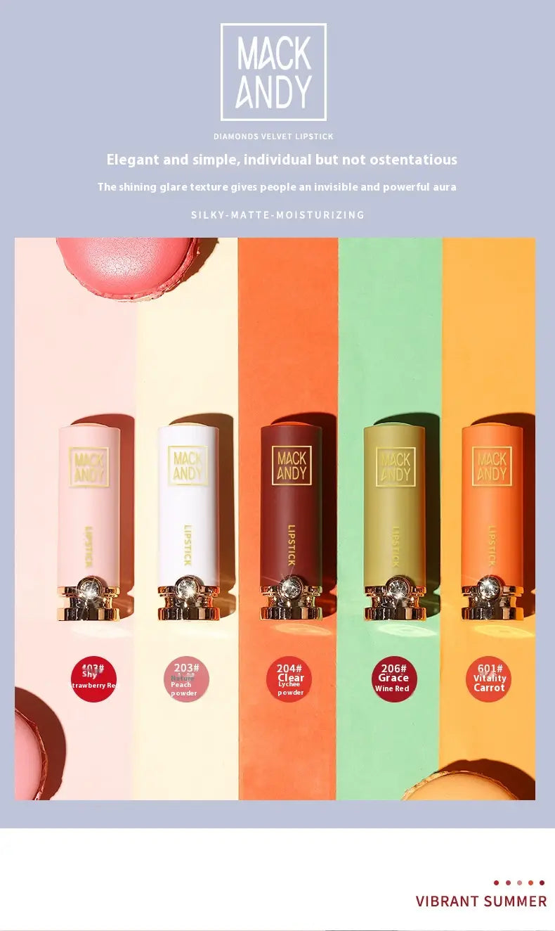 Matte Lipstick Set 5 Colors Long Lasting Waterproof Makeup for All Skin Tones