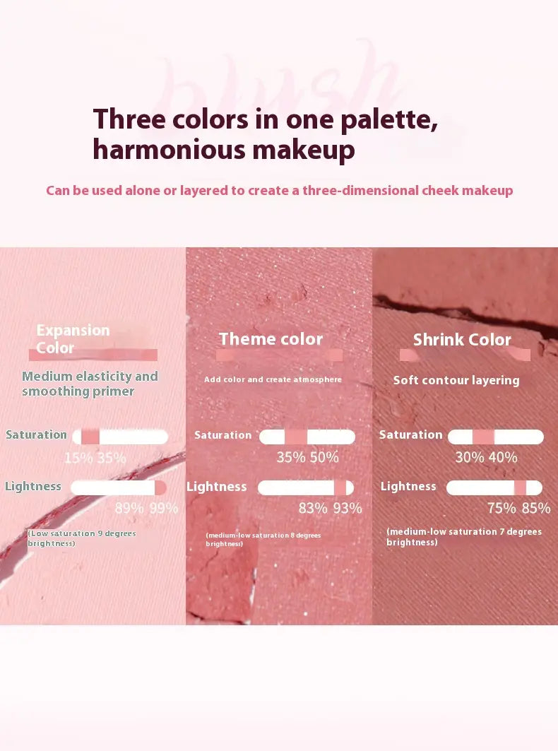 Long Lasting Blush Palette for All Skin Types Natural Matte Rouge Makeup