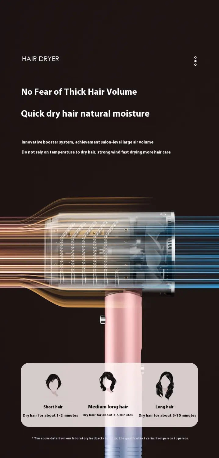 High Power Electric Hair Dryer Household with Gradient Purple and Blue Light