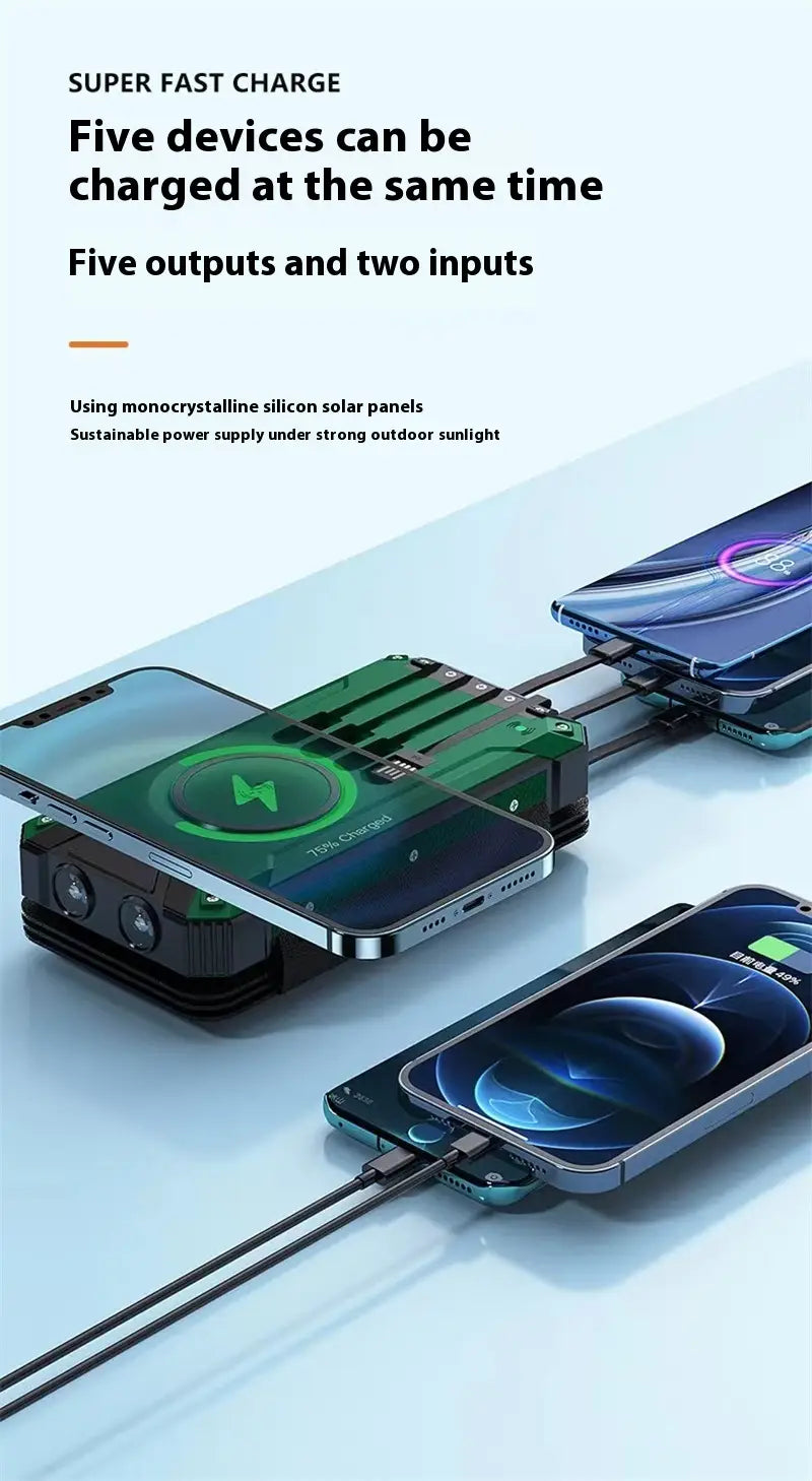 Banc Cumhachta Gréine 20000Mah Charger Iniompartha Pacáiste Battery USB Muirearú Fast