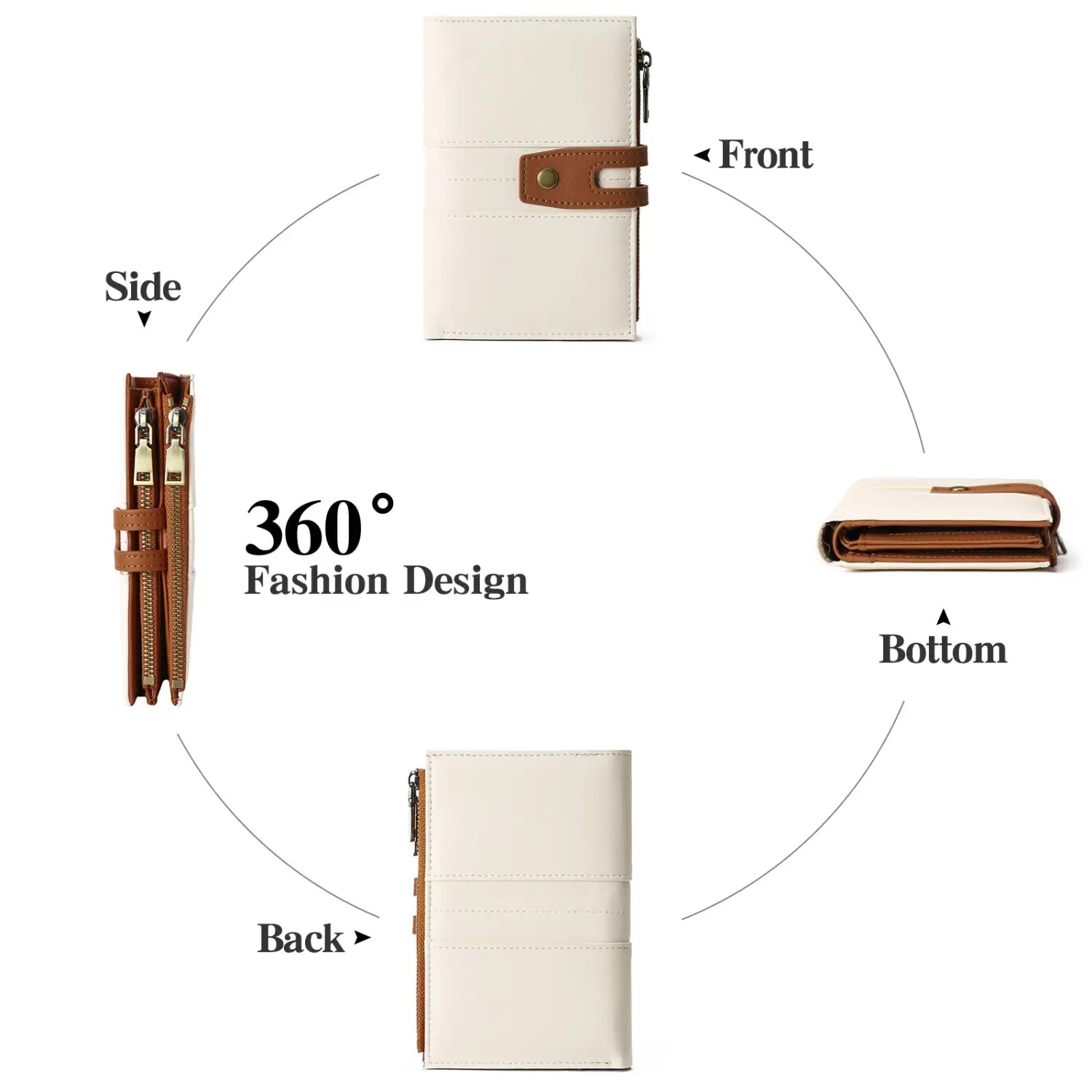 Kleurrijk geen doos anti-deft creditcardhouder in wit zwart blauw groen