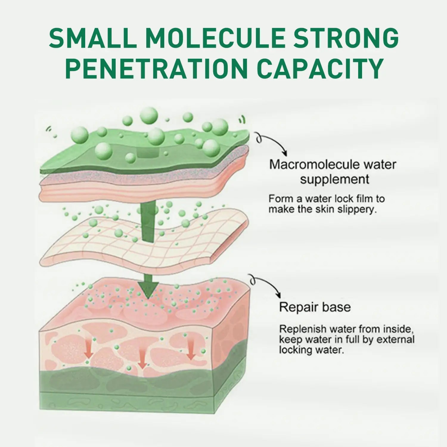Tea Tree Oil Facial Nursing Solution for Skin Cleaning 17ml