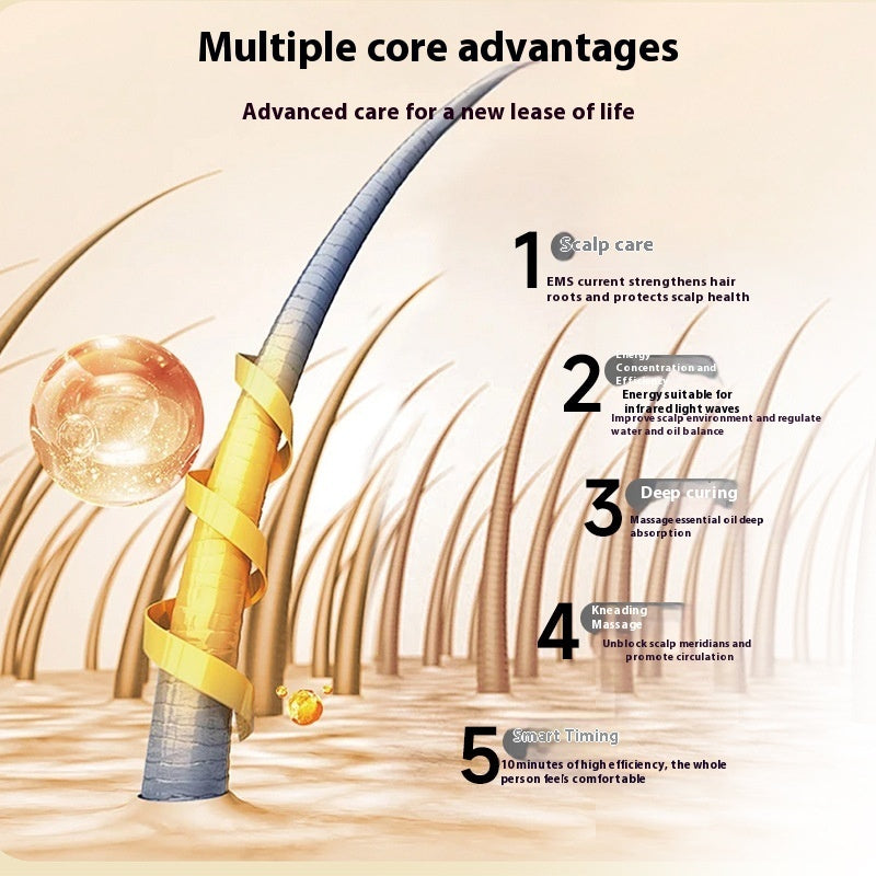 Electric Massage Comb with EMS Vibration Red Light and Scalp Care Atomization - for scalp care atomization electric