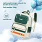 English Style Large Capacity College Backpack - Backpack So Big Even Your Homework Can Fit