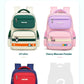 English Style Large Capacity College Backpack - Backpack So Big Even Your Homework Can Fit