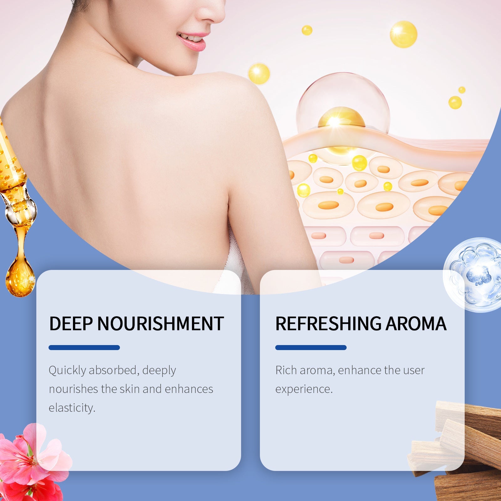 Essential Oil for Skin and Body Care with Geranium Frankincense Sandalwood - Teleplus 30ml geranium frankincense