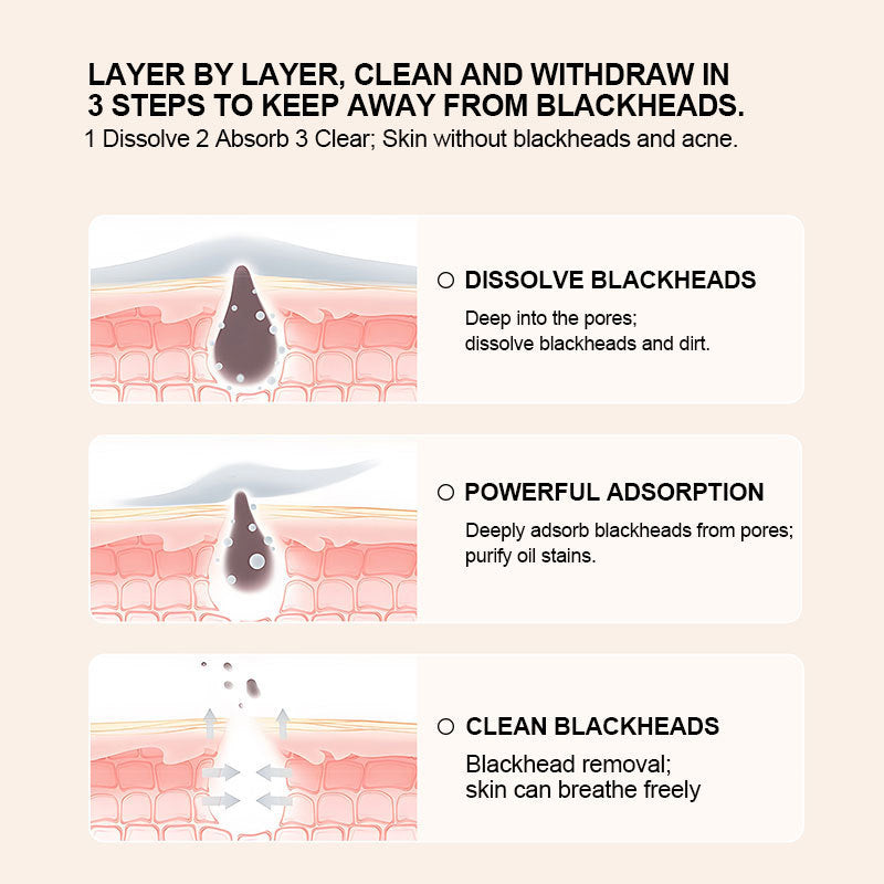 Exfoliating Volcanic Mud Facial Mask for Moisturizing and Firming Application - exfoliating volcanic mud apply mask