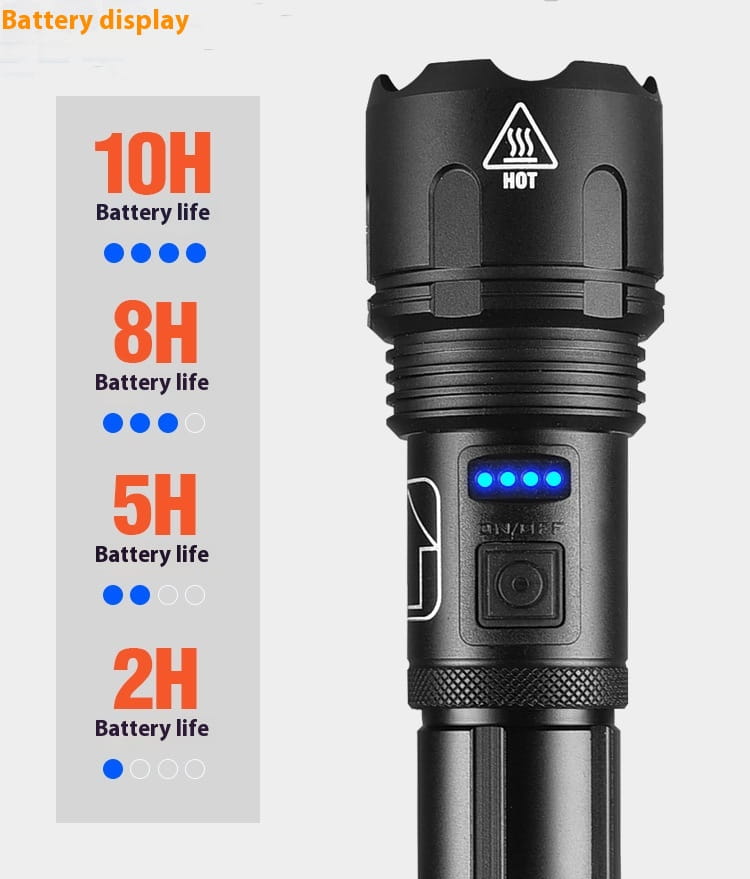 Rechargeable Strong Light Focusing Flashlight for Outdoor