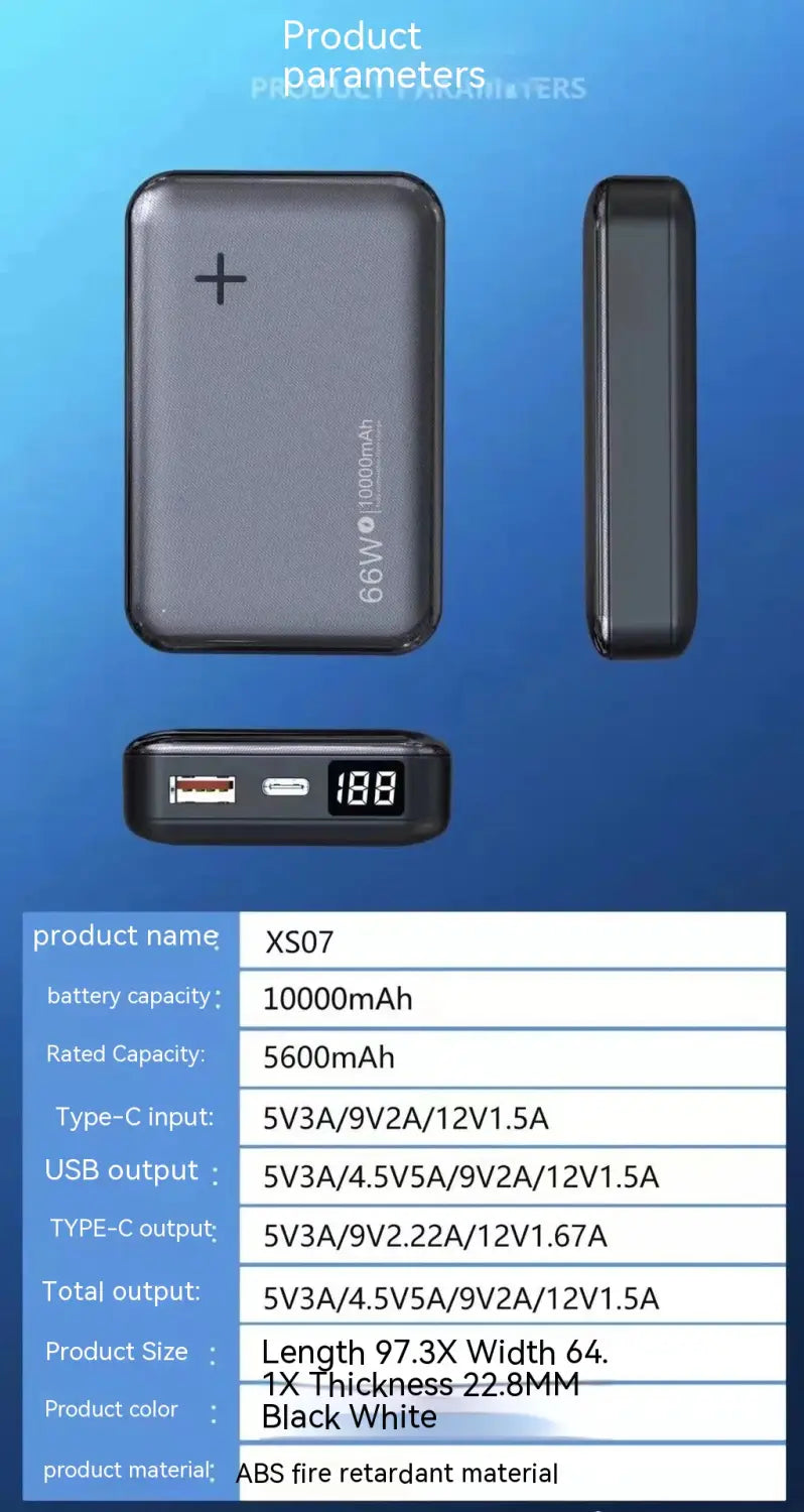 Universal Power Bank in White and Black with Fast Charging Support for United States