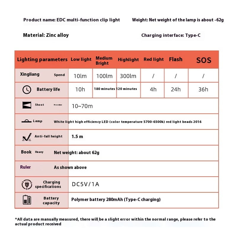 Versatile Strong Mini Thumb Light with 10 Hour Battery and Waterproof Design