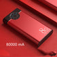 Fast charging mobile power supply - Fast Charging Mobile Power Supply 20000mAh Capacity