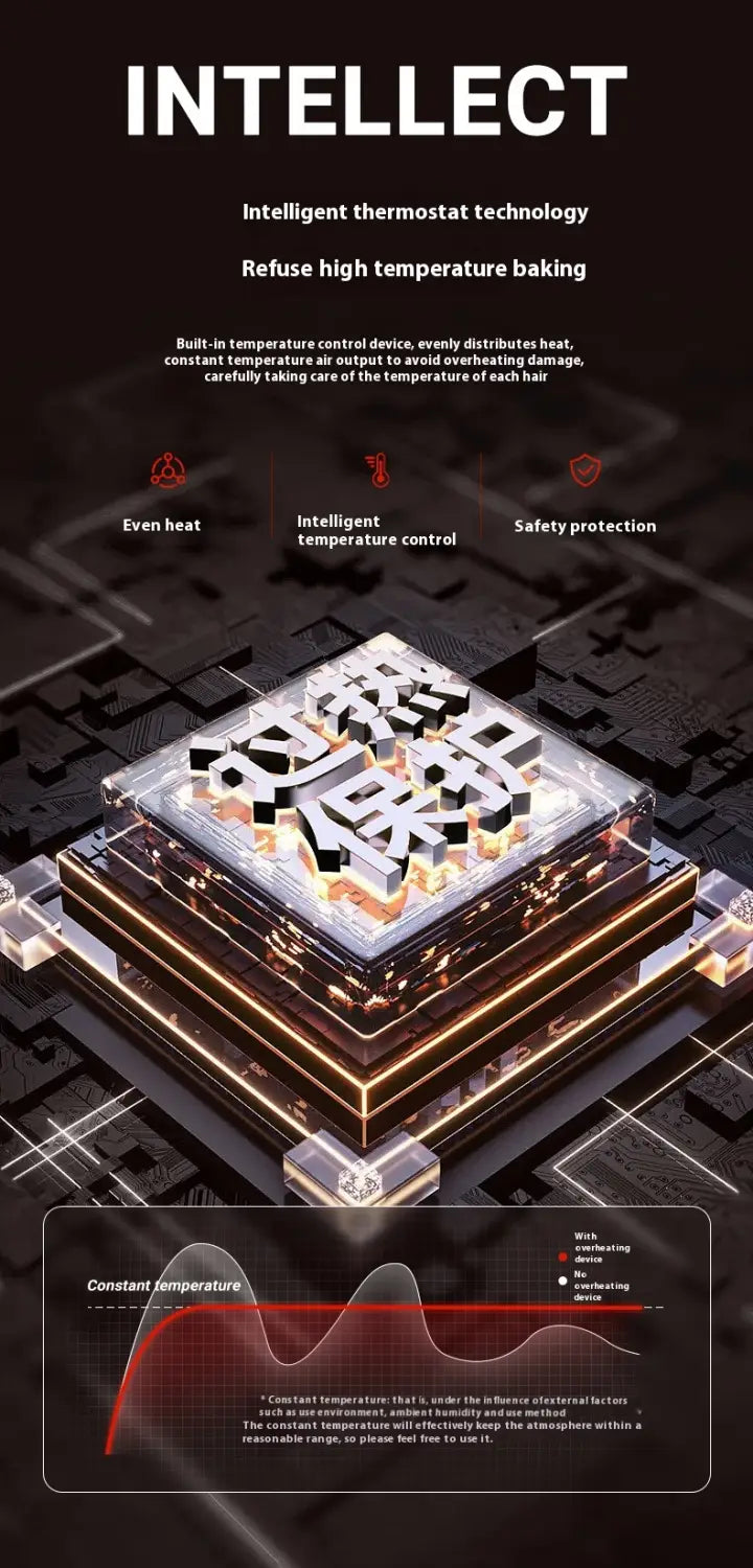 High Power Electric Hair Dryer Household with Gradient Purple and Blue Light