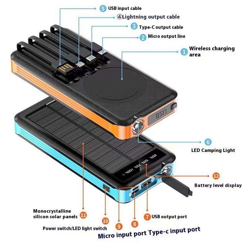 Banc Cumhachta Gréine 10000Mah faoi stiúir Lantern Lantern Charger Lantern Charger Solas Iniompartha