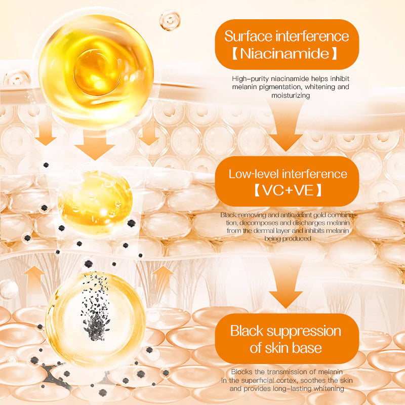 Gentle Hair Removal Cream for Smooth Skin and Sensitive Areas