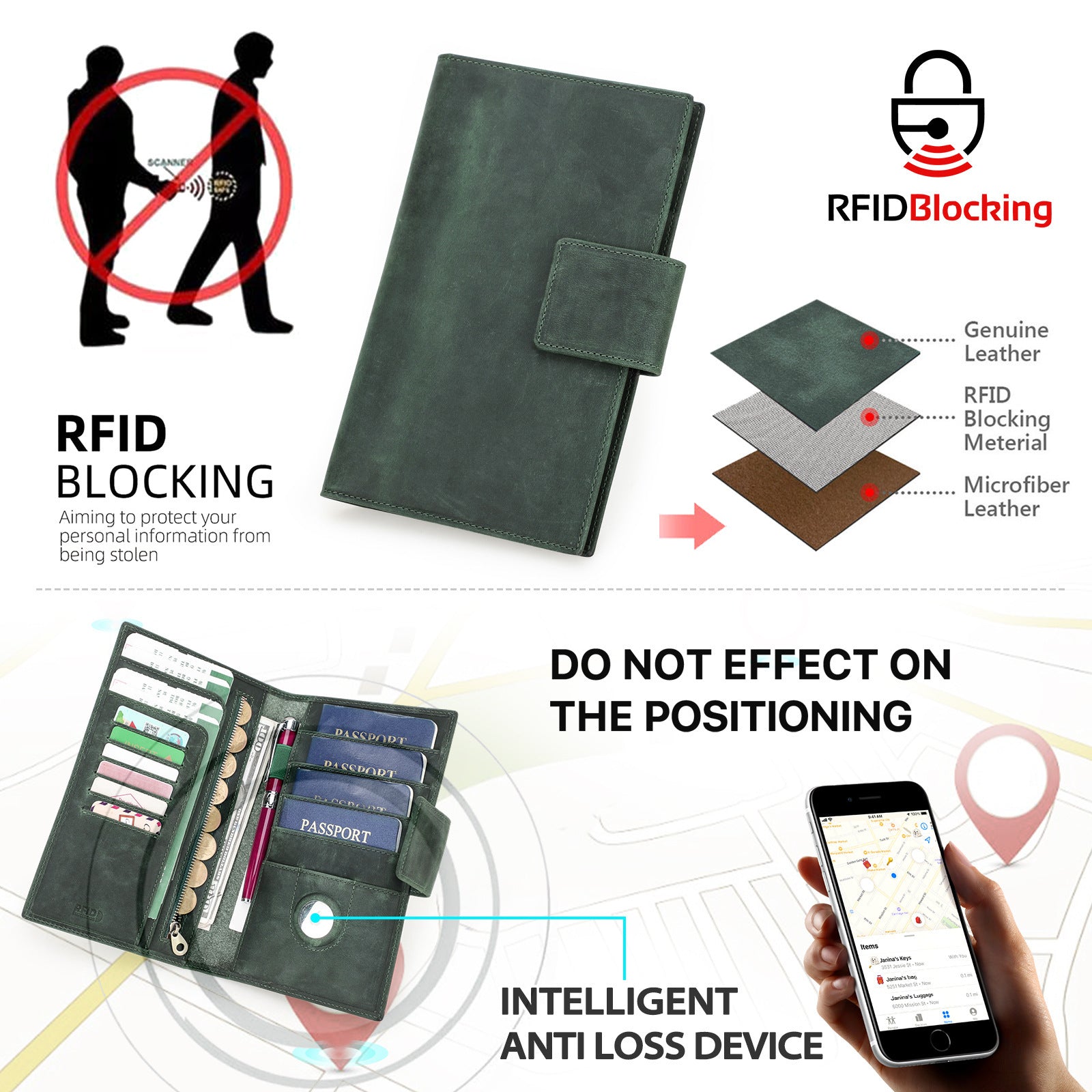 Genuine Leather Passport Holder with Anti-Theft Card Slot for Men and Women - Travel in Style a genuine leather