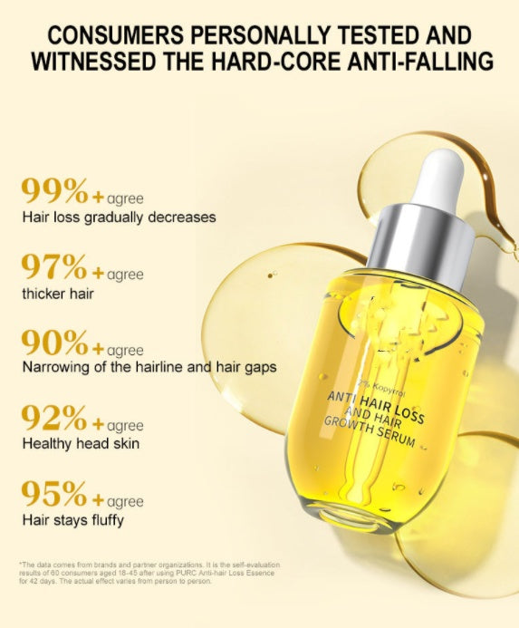 Ginger Hair Essential Oil for Nourishing and Coloring 50ml - Nutrient Fabulous Locks ginger hair essential oil nutrient