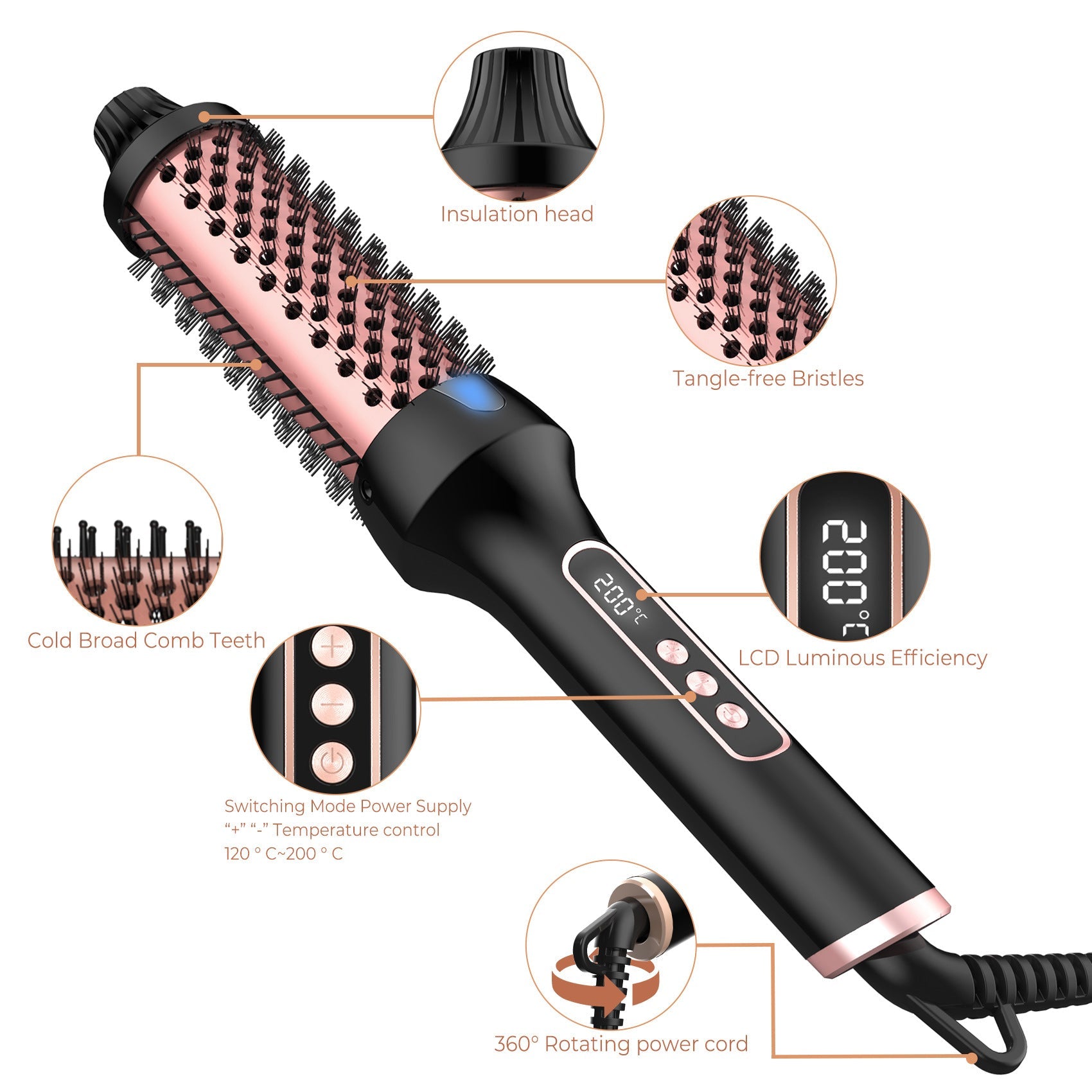 Hair Anion Straight Curling Combo with Roller Comb and Dual PTC Heating - Teleplus hair anion straight curling roller