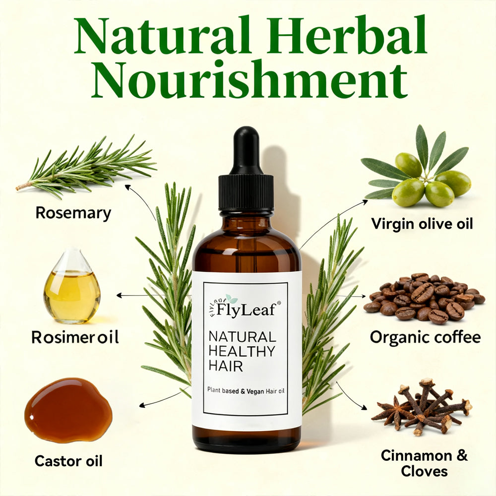 Hair Growth Serum for Thinning Regrowth Treatment Men and Women - Teleplus