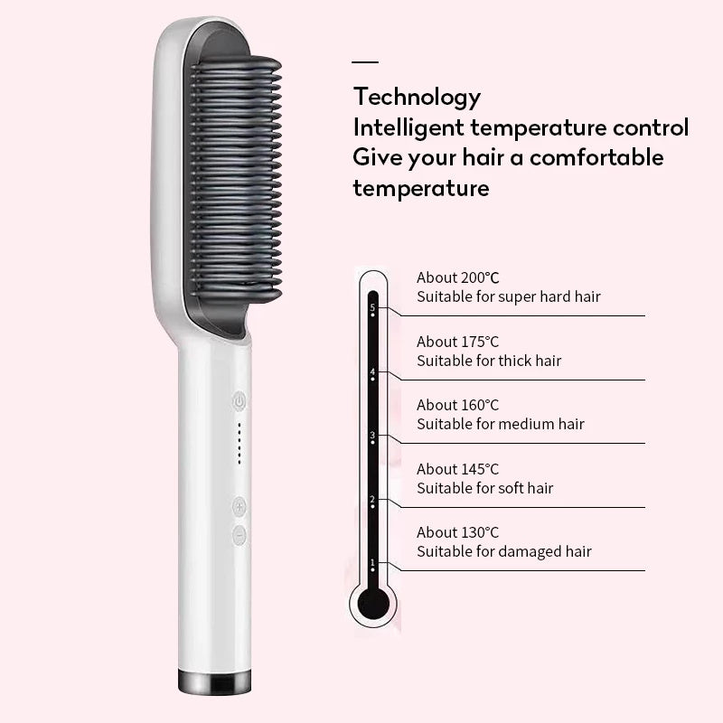 Hair Straightener Hot Comb with Anti-Scald and Negative Ion Curling Technology - Teleplus hair straightener hot comb
