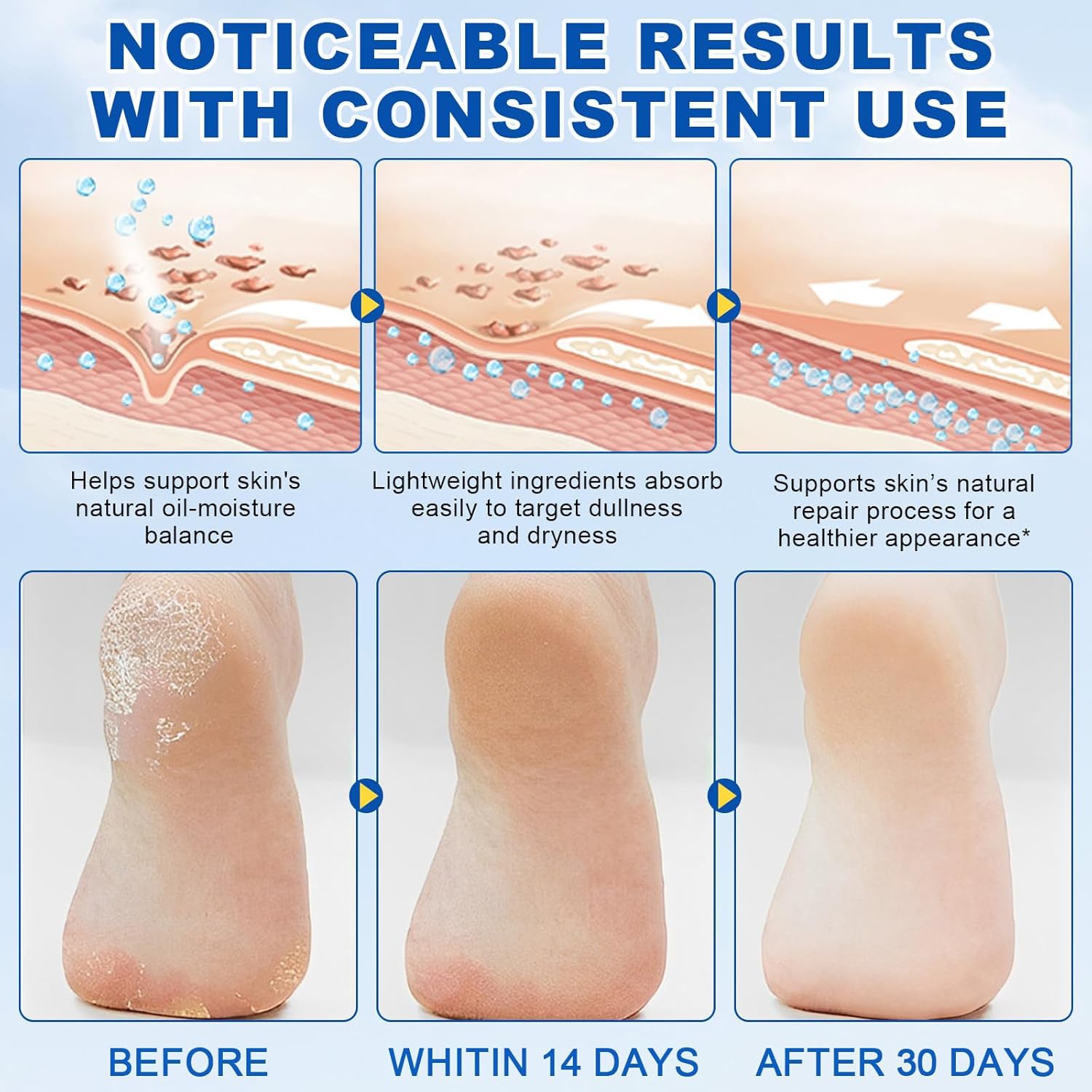 Hydrating Body Lotion for Soft Skin Moisturizing Skincare 60ml - Teleplus body lotion