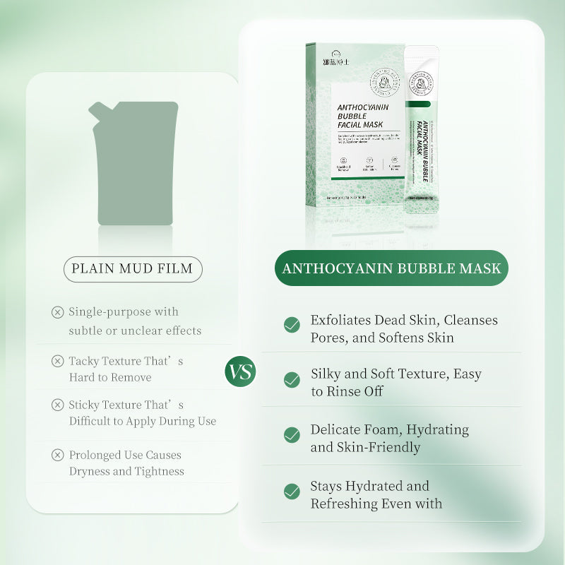 Hydrating Face Mask for Glowing Skin Deep Cleansing and Moisturizing Care