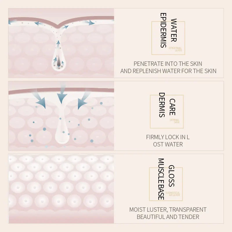 Hydrating Facial Serum for All Skin Types 50ml Anti Aging Essence